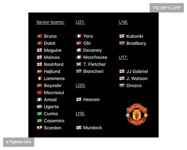 曼联赛季收官阶段阵容调整,冲刺欧冠资格最后机会 曼联赛季收官阶段阵容调整,冲刺欧冠资格最后机会